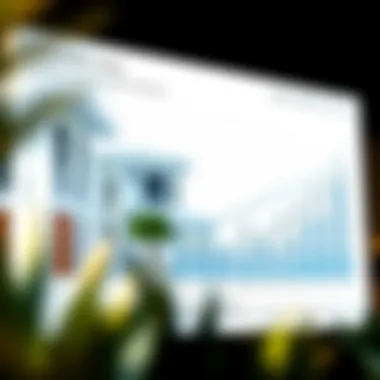 Investment Insights: Analyzing the Market Trends of Sur la Mer Townhouses Market trends and investment potential of Sur la Mer townhouses depicted in a chart